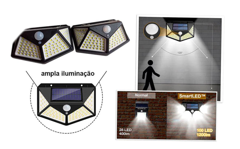 Refletor Solar SolLume: Luminária Inteligente