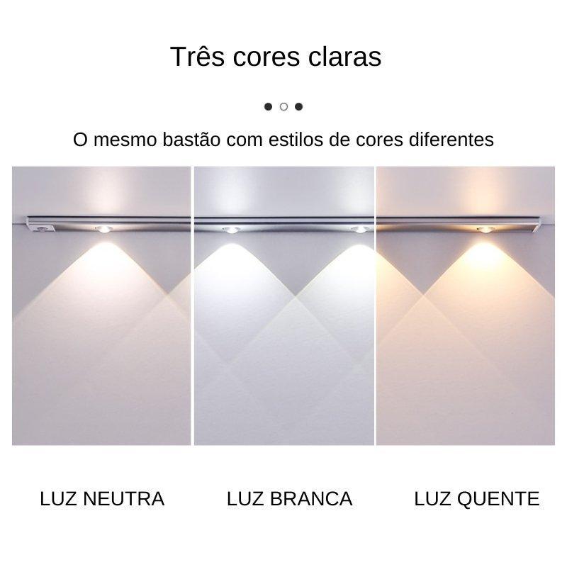 Luz LED ultrafina - SENSOR DE MOVIMENTO SEM FIO - Urbanih.