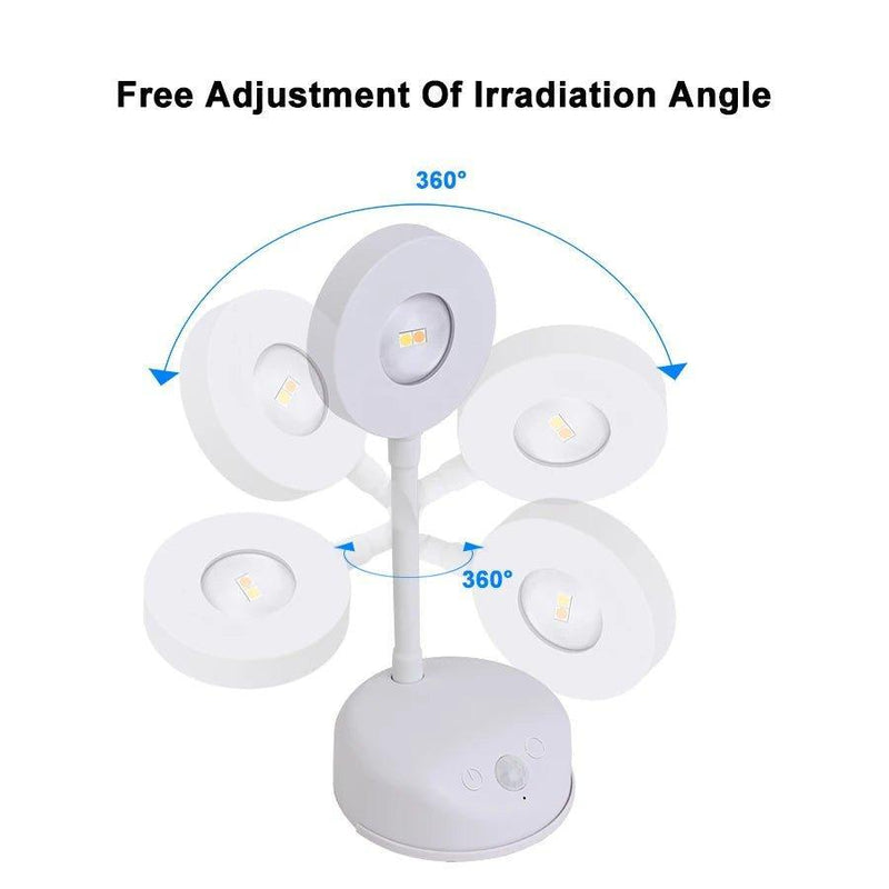 Luz noturna com sensor de movimento - sem fio, usb, led - Urbanih.